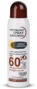 FaRRes WKL544   SPF 60, 230 
