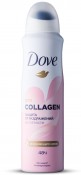 Dove  150ml (081)   Pro collagen (  )